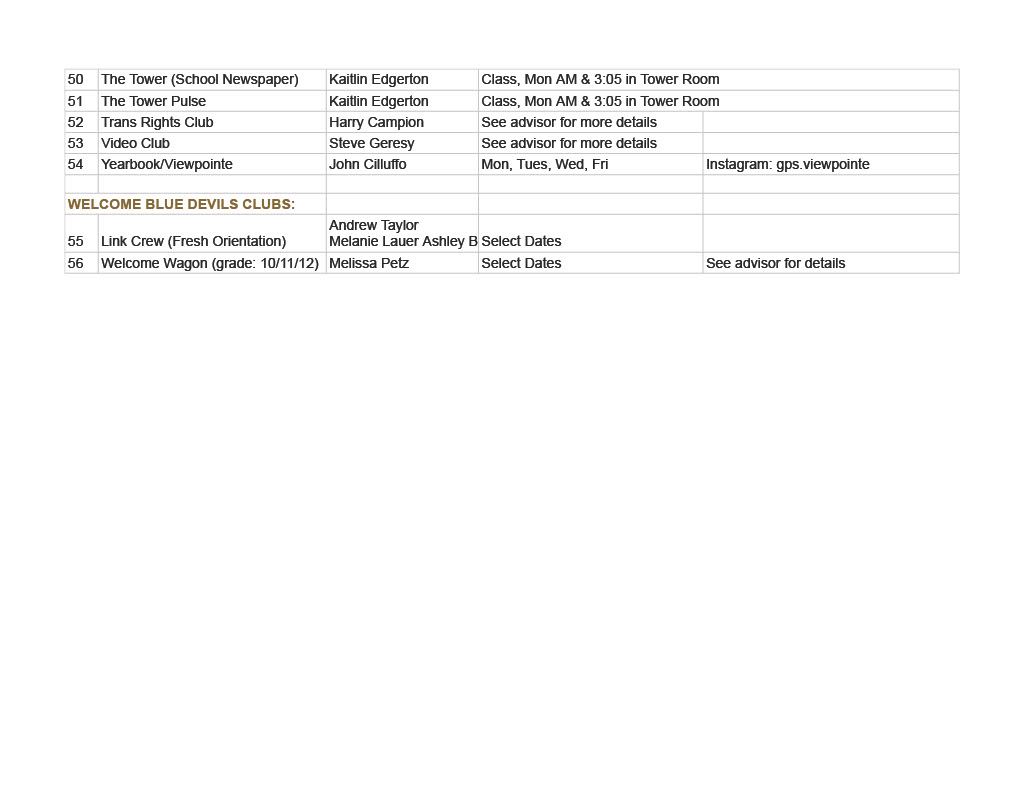 GP South Clubs List no student contact info 9 14 23